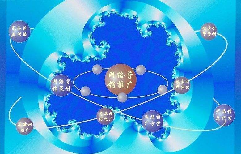 曲松新媒体运营企业需要掌握的网络推广技巧有哪些